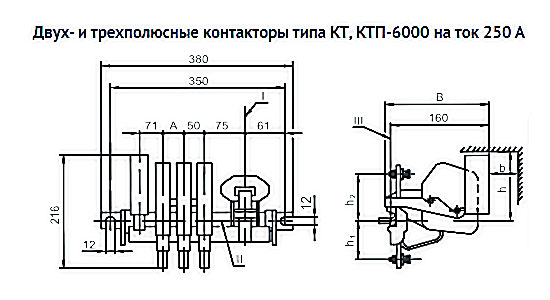 Схема устройства контактора КТ-6032