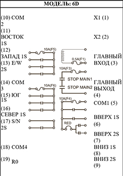 Схема подключения F24-6D