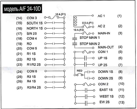 радиоуправление F24-10D Схема подключения