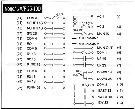 радиоуправление F25-10D Схема подключения