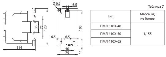 Габаритные размеры ПМЛ 4100