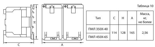 Габаритные размеры ПМЛ 3500