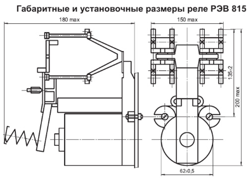 Габаритные размеры РЭВ 815